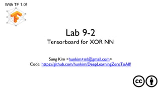 Lab 9-2
Tensorboard for XOR NN
Sung Kim <hunkim+ml@gmail.com>
Code: https://github.com/hunkim/DeepLearningZeroToAll/
With TF 1.0!
 