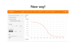 New way!
 