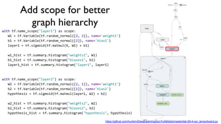 Add scope for better
graph hierarchy
with tf.name_scope("layer1") as scope:
W1 = tf.Variable(tf.random_normal([2, 2]), name='weight1')
b1 = tf.Variable(tf.random_normal([2]), name='bias1')
layer1 = tf.sigmoid(tf.matmul(X, W1) + b1)
w1_hist = tf.summary.histogram("weights1", W1)
b1_hist = tf.summary.histogram("biases1", b1)
layer1_hist = tf.summary.histogram("layer1", layer1)
with tf.name_scope("layer2") as scope:
W2 = tf.Variable(tf.random_normal([2, 1]), name='weight2')
b2 = tf.Variable(tf.random_normal([1]), name='bias2')
hypothesis = tf.sigmoid(tf.matmul(layer1, W2) + b2)
w2_hist = tf.summary.histogram("weights2", W2)
b2_hist = tf.summary.histogram("biases2", b2)
hypothesis_hist = tf.summary.histogram("hypothesis", hypothesis)
https://github.com/hunkim/DeepLearningZeroToAll/blob/master/lab-09-4-xor_tensorboard.py
 