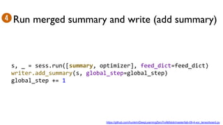 Run merged summary and write (add summary)
s, _ = sess.run([summary, optimizer], feed_dict=feed_dict)
writer.add_summary(s, global_step=global_step)
global_step += 1
https://github.com/hunkim/DeepLearningZeroToAll/blob/master/lab-09-4-xor_tensorboard.py
 