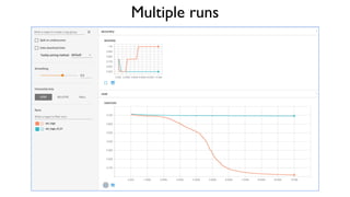Multiple runs
 