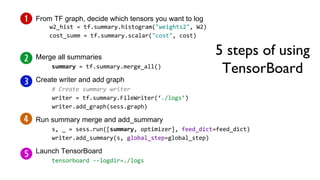5 steps of using
TensorBoard
From TF graph, decide which tensors you want to log
w2_hist = tf.summary.histogram("weights2", W2)
cost_summ = tf.summary.scalar("cost", cost)
Merge all summaries
summary = tf.summary.merge_all()
Create writer and add graph
# Create summary writer
writer = tf.summary.FileWriter(‘./logs’)
writer.add_graph(sess.graph)
Run summary merge and add_summary
s, _ = sess.run([summary, optimizer], feed_dict=feed_dict)
writer.add_summary(s, global_step=global_step)
Launch TensorBoard
tensorboard --logdir=./logs
 