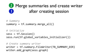 Merge summaries and create writer
after creating session
# Summary
summary = tf.summary.merge_all()
# initialize
sess = tf.Session()
sess.run(tf.global_variables_initializer())
# Create summary writer
writer = tf.summary.FileWriter(TB_SUMMARY_DIR)
writer.add_graph(sess.graph)
 