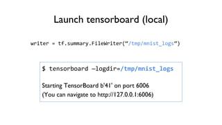 Launch tensorboard (local)
writer = tf.summary.FileWriter(“/tmp/mnist_logs”)
$ tensorboard —logdir=/tmp/mnist_logs
Starting TensorBoard b'41' on port 6006
(You can navigate to http://127.0.0.1:6006)
 