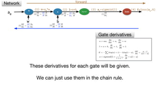 * + Sigmoid loss
w b
(2) l=o+b (3) a1
=sigmoid(l)
Gate derivatives
Network forward
a0
These derivatives for each gate will be given.
We can just use them in the chain rule.
(1) o=a0
*w (4) E=loss(a1
,t)
 