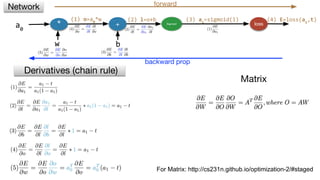 * + Sigmoid loss
w b
(2) l=o+b (3) a1
=sigmoid(l)
Derivatives (chain rule) Gate derivatives
Network forward
backward prop
a0
Matrix
(1) o=a0
*w (4) E=loss(a1
,t)
For Matrix: http://cs231n.github.io/optimization-2/#staged
 