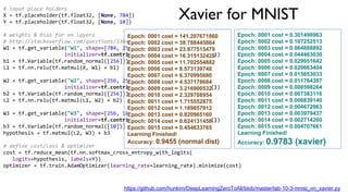 Xavier for MNIST
# input place holders
X = tf.placeholder(tf.float32, [None, 784])
Y = tf.placeholder(tf.float32, [None, 10])
# weights & bias for nn layers
# http://stackoverflow.com/questions/33640581
W1 = tf.get_variable("W1", shape=[784, 256],
initializer=tf.contrib.layers.xavier_initializer())
b1 = tf.Variable(tf.random_normal([256]))
L1 = tf.nn.relu(tf.matmul(X, W1) + b1)
W2 = tf.get_variable("W2", shape=[256, 256],
initializer=tf.contrib.layers.xavier_initializer())
b2 = tf.Variable(tf.random_normal([256]))
L2 = tf.nn.relu(tf.matmul(L1, W2) + b2)
W3 = tf.get_variable("W3", shape=[256, 10],
initializer=tf.contrib.layers.xavier_initializer())
b3 = tf.Variable(tf.random_normal([10]))
hypothesis = tf.matmul(L2, W3) + b3
# define cost/loss & optimizer
cost = tf.reduce_mean(tf.nn.softmax_cross_entropy_with_logits(
logits=hypothesis, labels=Y))
optimizer = tf.train.AdamOptimizer(learning_rate=learning_rate).minimize(cost)
Epoch: 0001 cost = 0.301498963
Epoch: 0002 cost = 0.107252513
Epoch: 0003 cost = 0.064888892
Epoch: 0004 cost = 0.044463030
Epoch: 0005 cost = 0.029951642
Epoch: 0006 cost = 0.020663404
Epoch: 0007 cost = 0.015853033
Epoch: 0008 cost = 0.011764387
Epoch: 0009 cost = 0.008598264
Epoch: 0010 cost = 0.007383116
Epoch: 0011 cost = 0.006839140
Epoch: 0012 cost = 0.004672963
Epoch: 0013 cost = 0.003979437
Epoch: 0014 cost = 0.002714260
Epoch: 0015 cost = 0.004707661
Learning Finished!
Accuracy: 0.9783 (xavier)
https://github.com/hunkim/DeepLearningZeroToAll/blob/master/lab-10-3-mnist_nn_xavier.py
Epoch: 0001 cost = 141.207671860
Epoch: 0002 cost = 38.788445864
Epoch: 0003 cost = 23.977515479
Epoch: 0004 cost = 16.315132428
Epoch: 0005 cost = 11.702554882
Epoch: 0006 cost = 8.573139748
Epoch: 0007 cost = 6.370995680
Epoch: 0008 cost = 4.537178684
Epoch: 0009 cost = 3.216900532
Epoch: 0010 cost = 2.329708954
Epoch: 0011 cost = 1.715552875
Epoch: 0012 cost = 1.189857912
Epoch: 0013 cost = 0.820965160
Epoch: 0014 cost = 0.624131458
Epoch: 0015 cost = 0.454633765
Learning Finished!
Accuracy: 0.9455 (normal dist)
 