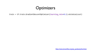 Optimizers
train = tf.train.GradientDescentOptimizer(learning_rate=0.1).minimize(cost)
https://www.tensorflow.org/api_guides/python/train
 