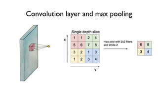 Convolution layer and max pooling
 