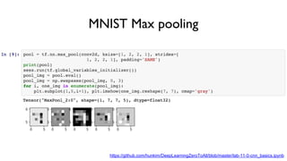 https://github.com/hunkim/DeepLearningZeroToAll/blob/master/lab-11-0-cnn_basics.ipynb
MNIST Max pooling
 