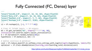 '''
Tensor("Conv2D_1:0", shape=(?, 14, 14, 64), dtype=float32)
Tensor("Relu_1:0", shape=(?, 14, 14, 64), dtype=float32)
Tensor("MaxPool_1:0", shape=(?, 7, 7, 64), dtype=float32)
Tensor("Reshape_1:0", shape=(?, 3136), dtype=float32)
'''
L2 = tf.reshape(L2, [-1, 7 * 7 * 64])
# Final FC 7x7x64 inputs -> 10 outputs
W3 = tf.get_variable("W3", shape=[7 * 7 * 64, 10],
initializer=tf.contrib.layers.xavier_initializer())
b = tf.Variable(tf.random_normal([10]))
hypothesis = tf.matmul(L2, W3) + b
# define cost/loss & optimizer
cost = tf.reduce_mean(tf.nn.softmax_cross_entropy_with_logits(logits=hypothesis, labels=Y))
optimizer = tf.train.AdamOptimizer(learning_rate=learning_rate).minimize(cost)
Fully Connected (FC, Dense) layer
https://github.com/hunkim/DeepLearningZeroToAll/blob/master/lab-11-1-mnist_cnn.py
 
