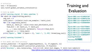 https://github.com/hunkim/DeepLearningZeroToAll/blob/master/lab-11-1-mnist_cnn.py
# initialize
sess = tf.Session()
sess.run(tf.global_variables_initializer())
# train my model
print('Learning stared. It takes sometime.')
for epoch in range(training_epochs):
avg_cost = 0
total_batch = int(mnist.train.num_examples / batch_size)
for i in range(total_batch):
batch_xs, batch_ys = mnist.train.next_batch(batch_size)
feed_dict = {X: batch_xs, Y: batch_ys}
c, _, = sess.run([cost, optimizer], feed_dict=feed_dict)
avg_cost += c / total_batch
print('Epoch:', '%04d' % (epoch + 1), 'cost =', '{:.9f}'.format(avg_cost))
print('Learning Finished!')
# Test model and check accuracy
correct_prediction = tf.equal(tf.argmax(hypothesis, 1), tf.argmax(Y, 1))
accuracy = tf.reduce_mean(tf.cast(correct_prediction, tf.float32))
print('Accuracy:', sess.run(accuracy, feed_dict={X: mnist.test.images, Y: mnist.test.labels}))
Epoch: 0001 cost = 0.340291267
Epoch: 0002 cost = 0.090731326
Epoch: 0003 cost = 0.064477619
Epoch: 0004 cost = 0.050683064
...
Epoch: 0011 cost = 0.017758641
Epoch: 0012 cost = 0.014156652
Epoch: 0013 cost = 0.012397016
Epoch: 0014 cost = 0.010693789
Epoch: 0015 cost = 0.009469977
Learning Finished!
Accuracy: 0.9885
Training and
Evaluation
 