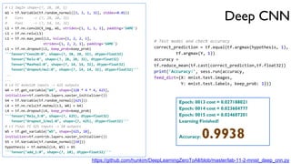 Deep CNN
https://github.com/hunkim/DeepLearningZeroToAll/blob/master/lab-11-2-mnist_deep_cnn.py
# L1 ImgIn shape=(?, 28, 28, 1)
W1 = tf.Variable(tf.random_normal([3, 3, 1, 32], stddev=0.01))
# Conv -> (?, 28, 28, 32)
# Pool -> (?, 14, 14, 32)
L1 = tf.nn.conv2d(X_img, W1, strides=[1, 1, 1, 1], padding='SAME')
L1 = tf.nn.relu(L1)
L1 = tf.nn.max_pool(L1, ksize=[1, 2, 2, 1],
strides=[1, 2, 2, 1], padding='SAME')
L1 = tf.nn.dropout(L1, keep_prob=keep_prob)
'''Tensor("Conv2D:0", shape=(?, 28, 28, 32), dtype=float32)
Tensor("Relu:0", shape=(?, 28, 28, 32), dtype=float32)
Tensor("MaxPool:0", shape=(?, 14, 14, 32), dtype=float32)
Tensor("dropout/mul:0", shape=(?, 14, 14, 32), dtype=float32)'''
...
...
# L4 FC 4x4x128 inputs -> 625 outputs
W4 = tf.get_variable("W4", shape=[128 * 4 * 4, 625],
initializer=tf.contrib.layers.xavier_initializer())
b4 = tf.Variable(tf.random_normal([625]))
L4 = tf.nn.relu(tf.matmul(L3, W4) + b4)
L4 = tf.nn.dropout(L4, keep_prob=keep_prob)
'''Tensor("Relu_3:0", shape=(?, 625), dtype=float32)
Tensor("dropout_3/mul:0", shape=(?, 625), dtype=float32)'''
# L5 Final FC 625 inputs -> 10 outputs
W5 = tf.get_variable("W5", shape=[625, 10],
initializer=tf.contrib.layers.xavier_initializer())
b5 = tf.Variable(tf.random_normal([10]))
hypothesis = tf.matmul(L4, W5) + b5
'''Tensor("add_1:0", shape=(?, 10), dtype=float32)'''
# Test model and check accuracy
correct_prediction = tf.equal(tf.argmax(hypothesis, 1),
tf.argmax(Y, 1))
accuracy =
tf.reduce_mean(tf.cast(correct_prediction,tf.float32))
print('Accuracy:', sess.run(accuracy,
feed_dict={X: mnist.test.images,
Y: mnist.test.labels, keep_prob: 1}))
Epoch: 0013 cost = 0.027188021
Epoch: 0014 cost = 0.023604777
Epoch: 0015 cost = 0.024607201
Learning Finished!
Accuracy: 0.9938
 