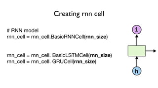 Creating rnn cell
# RNN model
rnn_cell = rnn_cell.BasicRNNCell(rnn_size)
rnn_cell = rnn_cell. BasicLSTMCell(rnn_size)
rnn_cell = rnn_cell. GRUCell(rnn_size)
 