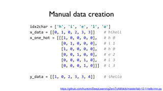 Manual data creation
idx2char = ['h', 'i', 'e', 'l', 'o']
x_data = [[0, 1, 0, 2, 3, 3]] # hihell
x_one_hot = [[[1, 0, 0, 0, 0], # h 0
[0, 1, 0, 0, 0], # i 1
[1, 0, 0, 0, 0], # h 0
[0, 0, 1, 0, 0], # e 2
[0, 0, 0, 1, 0], # l 3
[0, 0, 0, 1, 0]]] # l 3
y_data = [[1, 0, 2, 3, 3, 4]] # ihello
https://github.com/hunkim/DeepLearningZeroToAll/blob/master/lab-12-1-hello-rnn.py
 