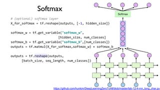 Softmax
# (optional) softmax layer
X_for_softmax = tf.reshape(outputs, [-1, hidden_size])
softmax_w = tf.get_variable("softmax_w",
[hidden_size, num_classes]
softmax_b = tf.get_variable("softmax_b",[num_classes])
outputs = tf.matmul(X_for_softmax,softmax_w) + softmax_b
outputs = tf.reshape(outputs,
[batch_size, seq_length, num_classes])
https://github.com/hunkim/DeepLearningZeroToAll/blob/master/lab-12-4-rnn_long_char.py
 