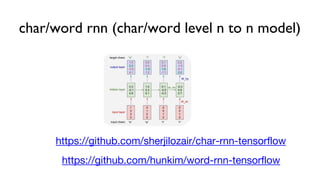 char/word rnn (char/word level n to n model)
https://github.com/sherjilozair/char-rnn-tensorflow
https://github.com/hunkim/word-rnn-tensorflow
 