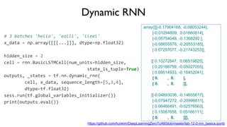 Dynamic RNN
# 3 batches 'hello', 'eolll', 'lleel'
x_data = np.array([[[...]]], dtype=np.float32)
hidden_size = 2
cell = rnn.BasicLSTMCell(num_units=hidden_size,
state_is_tuple=True)
outputs, _states = tf.nn.dynamic_rnn(
cell, x_data, sequence_length=[5,3,4],
dtype=tf.float32)
sess.run(tf.global_variables_initializer())
print(outputs.eval())
array([[[-0.17904168, -0.08053244],
[-0.01294809, 0.01660814],
[-0.05754048, -0.1368292 ],
[-0.08655578, -0.20553185],
[ 0.07297077, -0.21743253]],
[[ 0.10272847, 0.06519825],
[ 0.20188759, -0.05027055],
[ 0.09514933, -0.16452041],
[ 0. , 0. ],
[ 0. , 0. ]],
[[-0.04893036, -0.14655617],
[-0.07947272, -0.20996611],
[ 0.06466491, -0.02576563],
[ 0.15087658, 0.05166111],
[ 0. , 0. ]]],
https://github.com/hunkim/DeepLearningZeroToAll/blob/master/lab-12-0-rnn_basics.ipynb
 