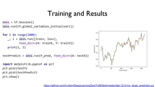 Training and Results
sess = tf.Session()
sess.run(tf.global_variables_initializer())
for i in range(1000):
_, l = sess.run([train, loss],
feed_dict={X: trainX, Y: trainY})
print(i, l)
testPredict = sess.run(Y_pred, feed_dict={X: testX})
import matplotlib.pyplot as plt
plt.plot(testY)
plt.plot(testPredict)
plt.show()
https://github.com/hunkim/DeepLearningZeroToAll/blob/master/lab-12-5-rnn_stock_prediction.py
 