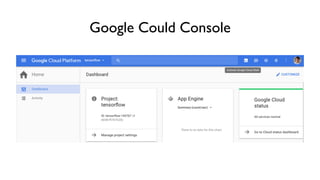 Google Could Console
 