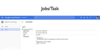 Jobs/Task
 
