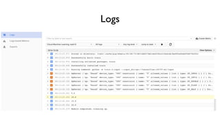Logs
 