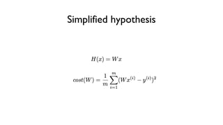 Simplified hypothesis
 