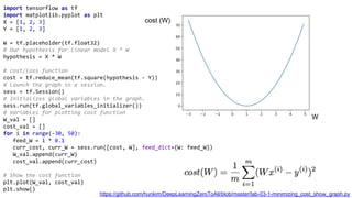 W
cost (W)
import tensorflow as tf
import matplotlib.pyplot as plt
X = [1, 2, 3]
Y = [1, 2, 3]
W = tf.placeholder(tf.float32)
# Our hypothesis for linear model X * W
hypothesis = X * W
# cost/loss function
cost = tf.reduce_mean(tf.square(hypothesis - Y))
# Launch the graph in a session.
sess = tf.Session()
# Initializes global variables in the graph.
sess.run(tf.global_variables_initializer())
# Variables for plotting cost function
W_val = []
cost_val = []
for i in range(-30, 50):
feed_W = i * 0.1
curr_cost, curr_W = sess.run([cost, W], feed_dict={W: feed_W})
W_val.append(curr_W)
cost_val.append(curr_cost)
# Show the cost function
plt.plot(W_val, cost_val)
plt.show()
https://github.com/hunkim/DeepLearningZeroToAll/blob/master/lab-03-1-minimizing_cost_show_graph.py
 