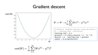 W
cost (W)
Gradient descent
# Minimize: Gradient Descent using derivative:
W -= learning_rate * derivative
learning_rate = 0.1
gradient = tf.reduce_mean((W * X - Y) * X)
descent = W - learning_rate * gradient
update = W.assign(descent)
 