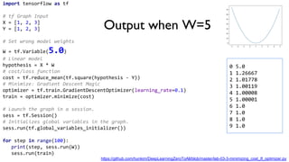 Output when W=5
import tensorflow as tf
# tf Graph Input
X = [1, 2, 3]
Y = [1, 2, 3]
# Set wrong model weights
W = tf.Variable(5.0)
# Linear model
hypothesis = X * W
# cost/loss function
cost = tf.reduce_mean(tf.square(hypothesis - Y))
# Minimize: Gradient Descent Magic
optimizer = tf.train.GradientDescentOptimizer(learning_rate=0.1)
train = optimizer.minimize(cost)
# Launch the graph in a session.
sess = tf.Session()
# Initializes global variables in the graph.
sess.run(tf.global_variables_initializer())
for step in range(100):
print(step, sess.run(W))
sess.run(train)
0 5.0
1 1.26667
2 1.01778
3 1.00119
4 1.00008
5 1.00001
6 1.0
7 1.0
8 1.0
9 1.0
https://github.com/hunkim/DeepLearningZeroToAll/blob/master/lab-03-3-minimizing_cost_tf_optimizer.py
 