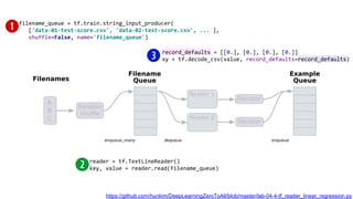 filename_queue = tf.train.string_input_producer(
['data-01-test-score.csv', 'data-02-test-score.csv', ... ],
shuffle=False, name='filename_queue')
reader = tf.TextLineReader()
key, value = reader.read(filename_queue)
record_defaults = [[0.], [0.], [0.], [0.]]
xy = tf.decode_csv(value, record_defaults=record_defaults)
https://github.com/hunkim/DeepLearningZeroToAll/blob/master/lab-04-4-tf_reader_linear_regression.py
 
