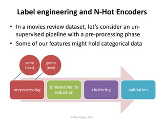 Label engineering and N-Hot Encoders
• In a movies review dataset, let’s consider an un-
supervised pipeline with a pre-processing phase
• Some of our features might hold categorical data
preprocessing
dimensionality
reduction
clustering validation
© Mor Krispil, 2018
score
(text)
genre
(text)
 