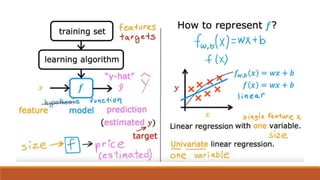 Mach One Learning Vector ML Lec 1 (1).pptx