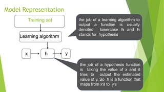 Model Representation
Training set
Learning algorithm
the job of a learning algorithm to
output a function is usually
denoted lowercase h and h
stands for hypothesis
h
x y
the job of a hypothesis function
is taking the value of x and it
tries to output the estimated
value of y. So h is a function that
maps from x's to y's
 