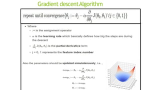 Gradient descentAlgorithm
 