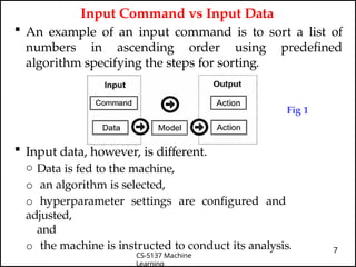 Introduction to machine learning and its application | PPT