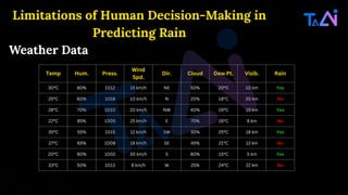 GATE machine learning exam preparation lecture | PDF