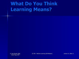 What Do You Think  Learning Means? 