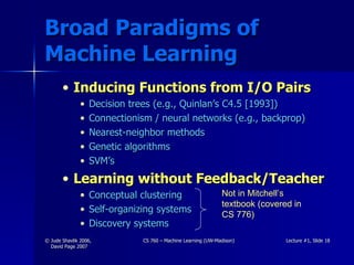 Broad Paradigms of Machine Learning Inducing Functions from I/O Pairs Decision trees (e.g., Quinlan’s C4.5 [1993]) Connectionism / neural networks (e.g., backprop) Nearest-neighbor methods Genetic algorithms SVM’s  Learning without Feedback/Teacher Conceptual clustering Self-organizing systems Discovery systems Not in Mitchell’s textbook (covered in CS 776) 