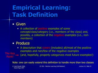 Empirical Learning:  Task Definition Given  A collection of  positive  examples of some concept/class/category (i.e., members of the class) and, possibly, a collection of the  negative  examples (i.e., non-members) Produce A description that  covers  (includes) all/most of the positive examples and non/few of the negative examples  (and, hopefully, properly categorizes most future examples!) Note: one can easily extend this definition to handle more than two classes The Key Point! 