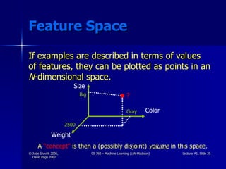 Feature Space If examples are described in terms of values of features, they can be plotted as points in an  N -dimensional space. Size Color Weight ? Big 2500 Gray A  “concept”  is then a (possibly disjoint)  volume  in this space. 
