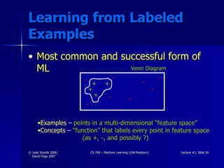 Learning from Labeled Examples Most common and successful form of ML Venn Diagram + + + + - - - - - - - - Examples  –  points in a multi-dimensional “feature space” Concepts  –  “function” that labels every point in feature space (as +, -, and possibly ?) 