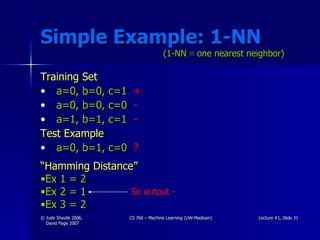 Simple Example: 1-NN Training Set a=0, b=0, c=1   + a=0, b=0, c=0   - a=1, b=1, c=1   - Test Example a=0, b=1, c=0  ? “ Hamming Distance” Ex 1 = 2 Ex 2 = 1 Ex 3 = 2 So output - (1-NN ≡   one nearest neighbor) 