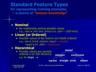 Standard Feature Types for representing training examples    – a source of “ domain knowledge ” Nominal No relationship among possible values e.g.,  color  є  {red, blue, green}  (vs.  color = 1000  Hertz) Linear (or Ordered) Possible values of the feature are totally ordered e.g.,  size  є   {small, medium, large}   ←   discrete   weight  є  [0…500]  ←   continuous Hierarchical Possible values are  partially   ordered in an ISA hierarchy e.g. for  shape   -> closed polygon continuous triangle square circle ellipse 
