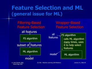 Feature Selection and ML (general issue for ML) Filtering-Based Feature Selection all features subset of features model Wrapper-Based Feature Selection FS algorithm ML algorithm ML algorithm all features model FS algorithm  calls ML algorithm  many  times, uses it to help select features 