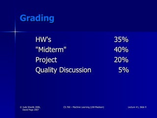 Grading HW's 35% "Midterm" 40% Project 20% Quality Discussion   5% 