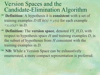 ML_Lecture_2 well posed algorithm find s.ppt