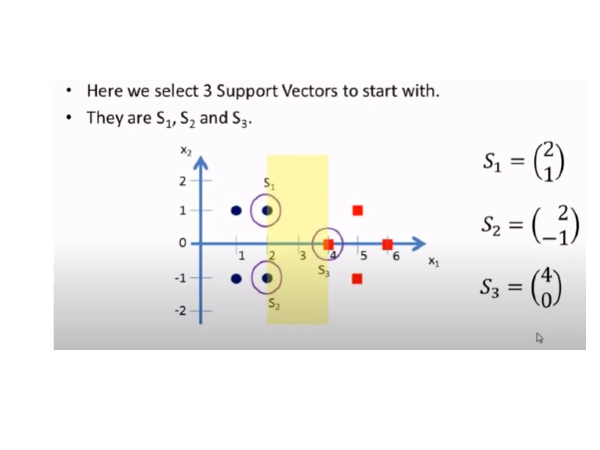 ML lecture support vector machine algorithm.pptx
