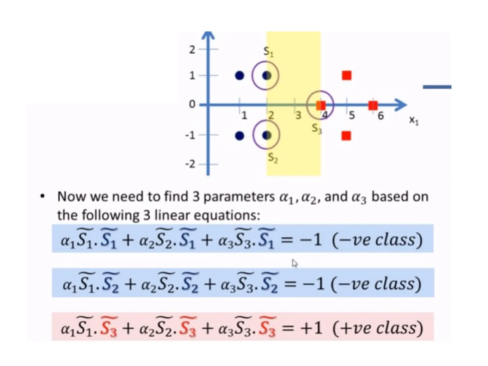 ML lecture support vector machine algorithm.pptx