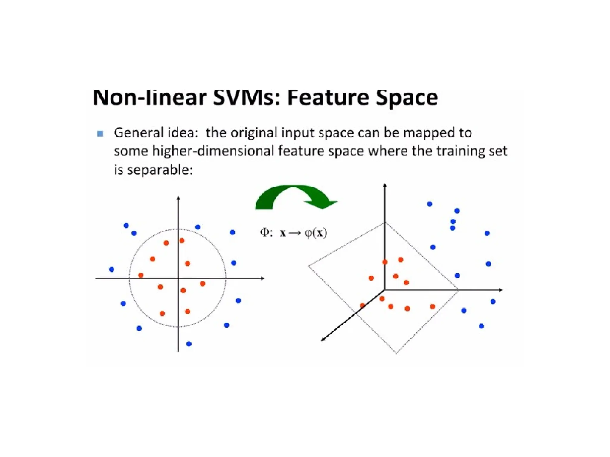 ML lecture support vector machine algorithm.pptx